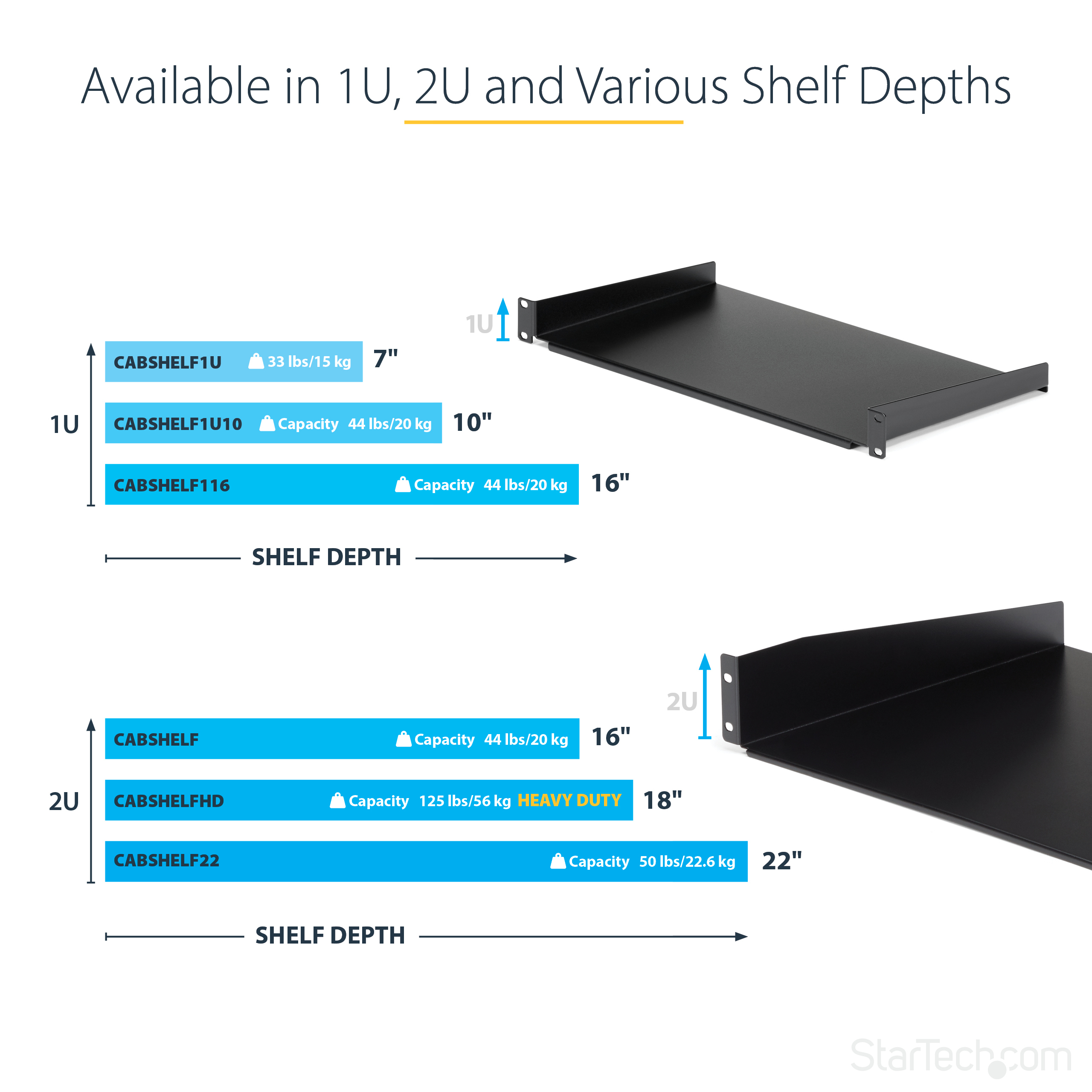 CABSHELF1U