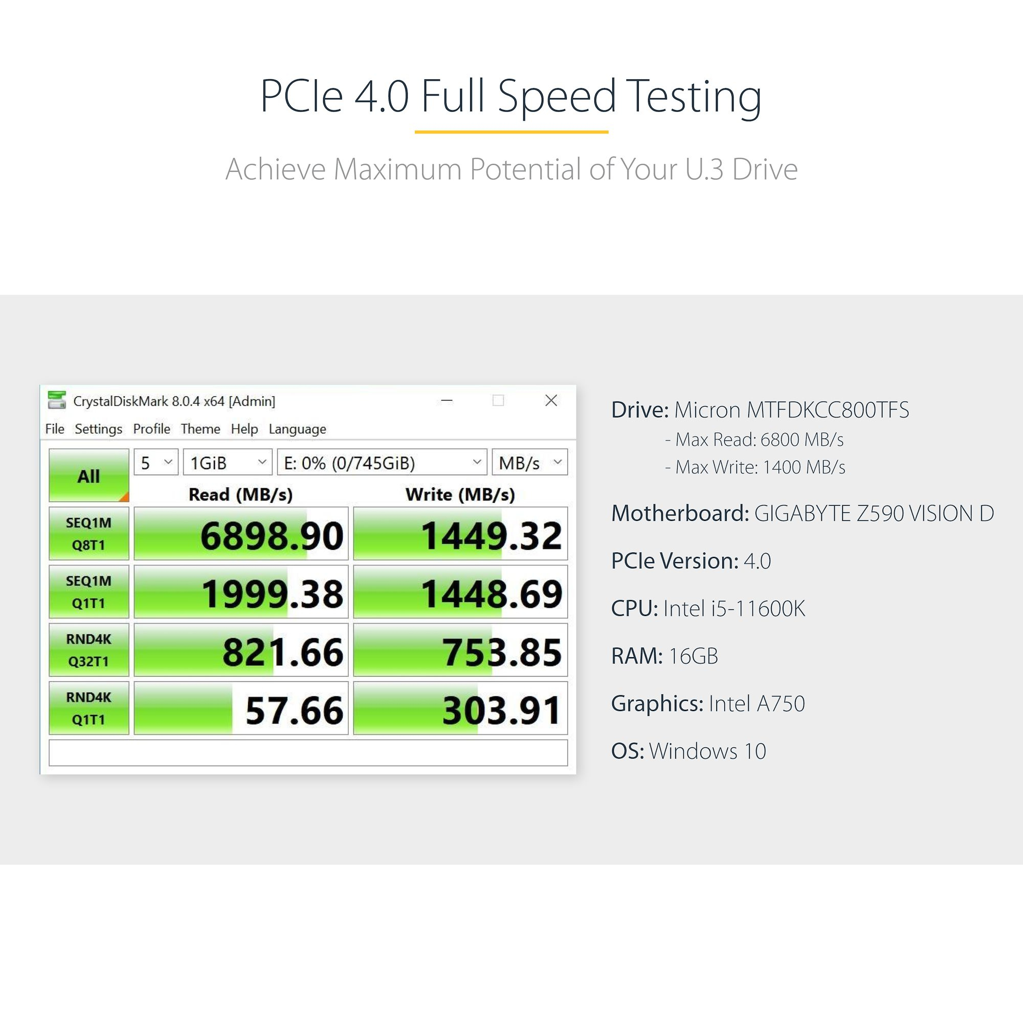 PEX4SFF8639U3