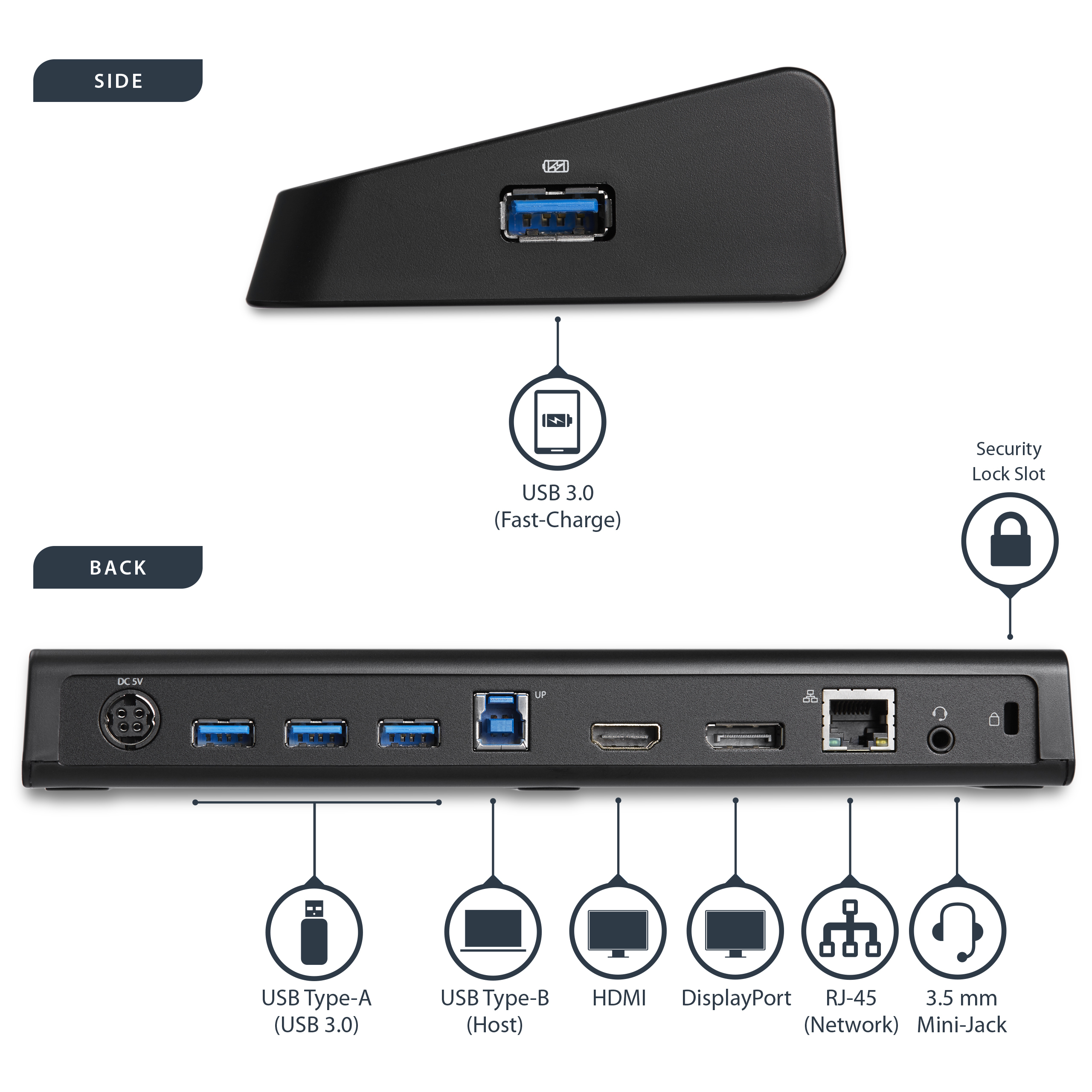 USB3DOCKHDPC