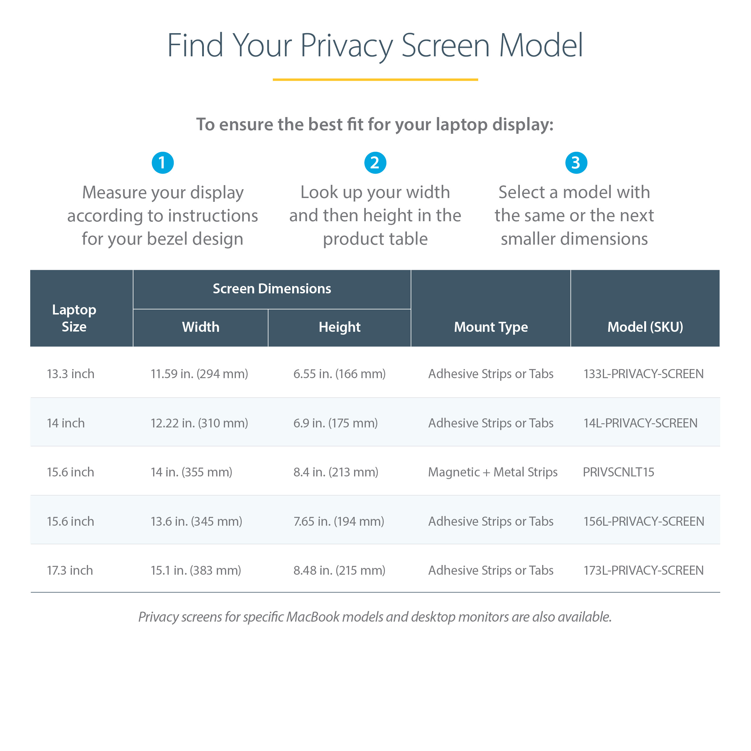 PRIVSCNLT15