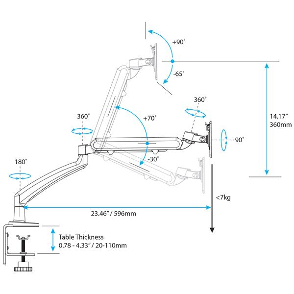 ARMSLIM