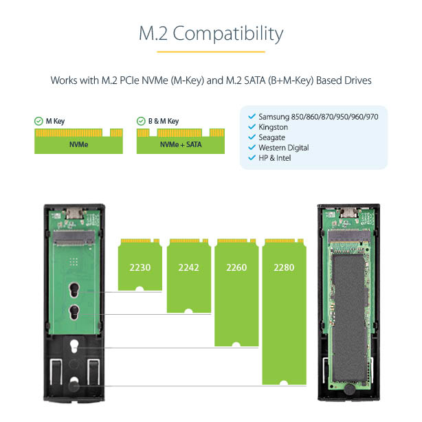 M2-USB-C-NVME-SATA