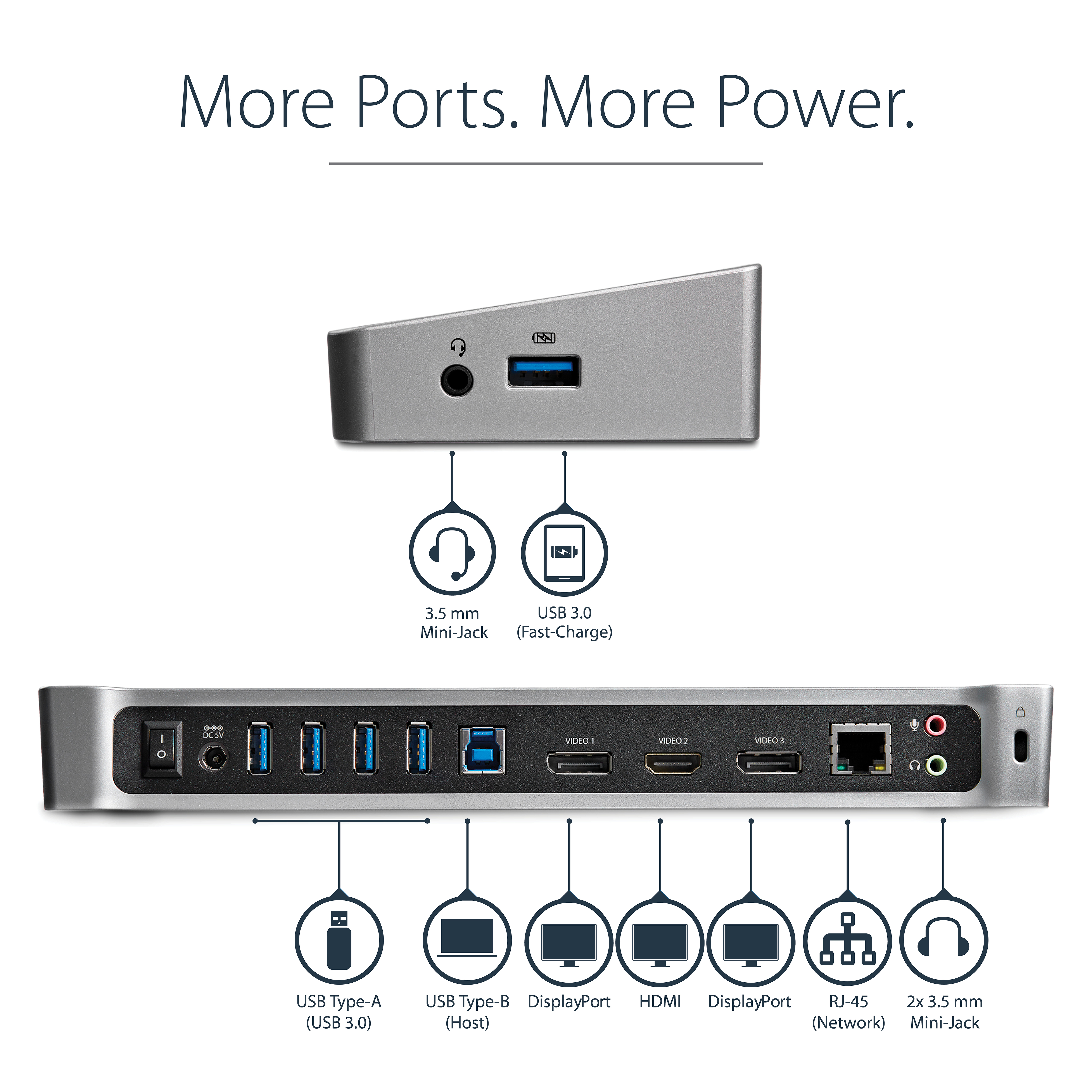 USB3DOCKH2DP