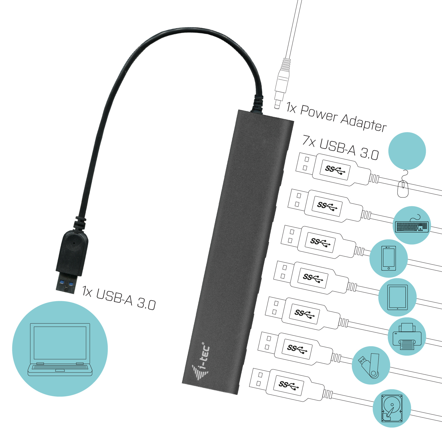 U3HUB778