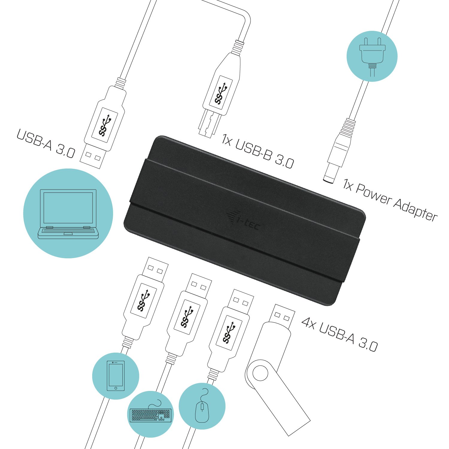 U3HUB445