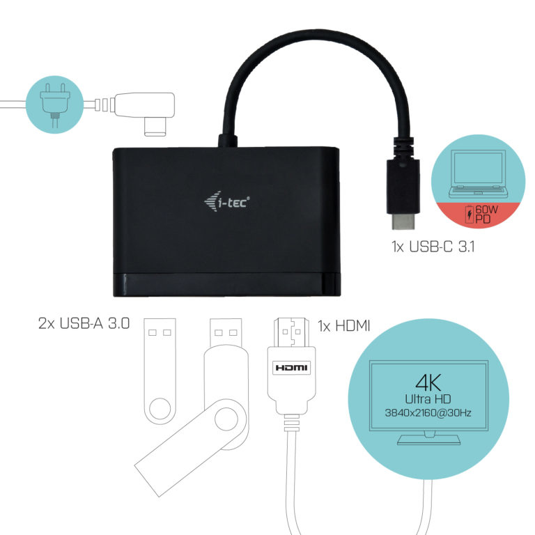 C31DTPDHDMI