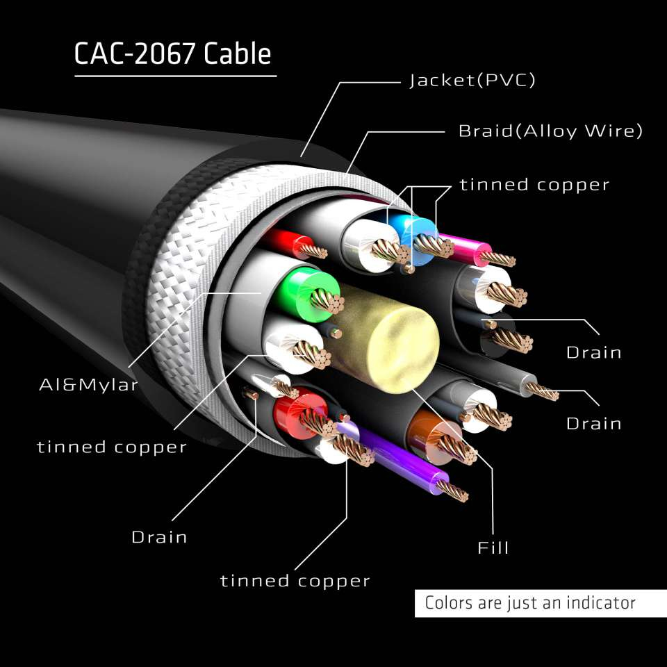 CAC-2067