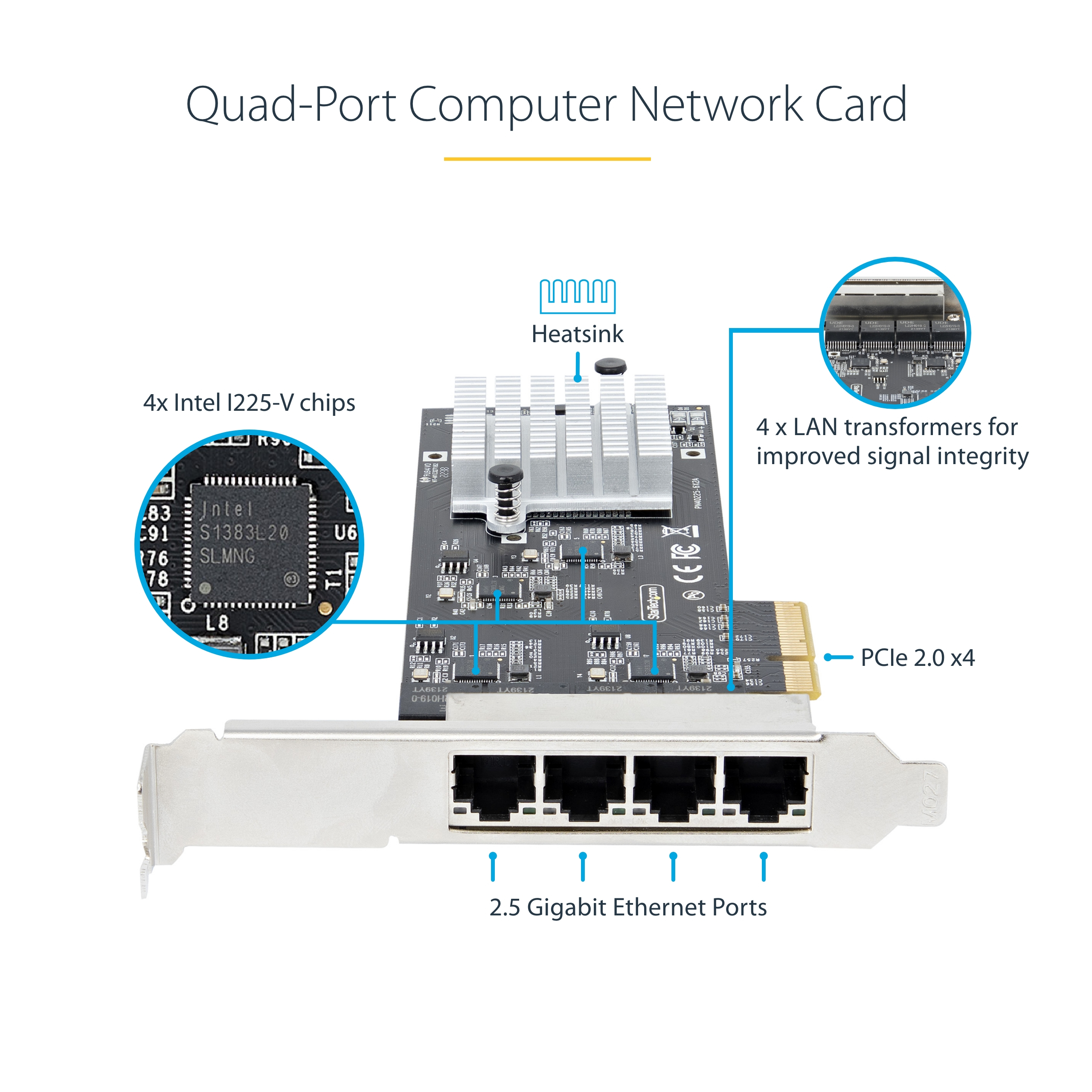 PR42GI-NETWORK-CARD