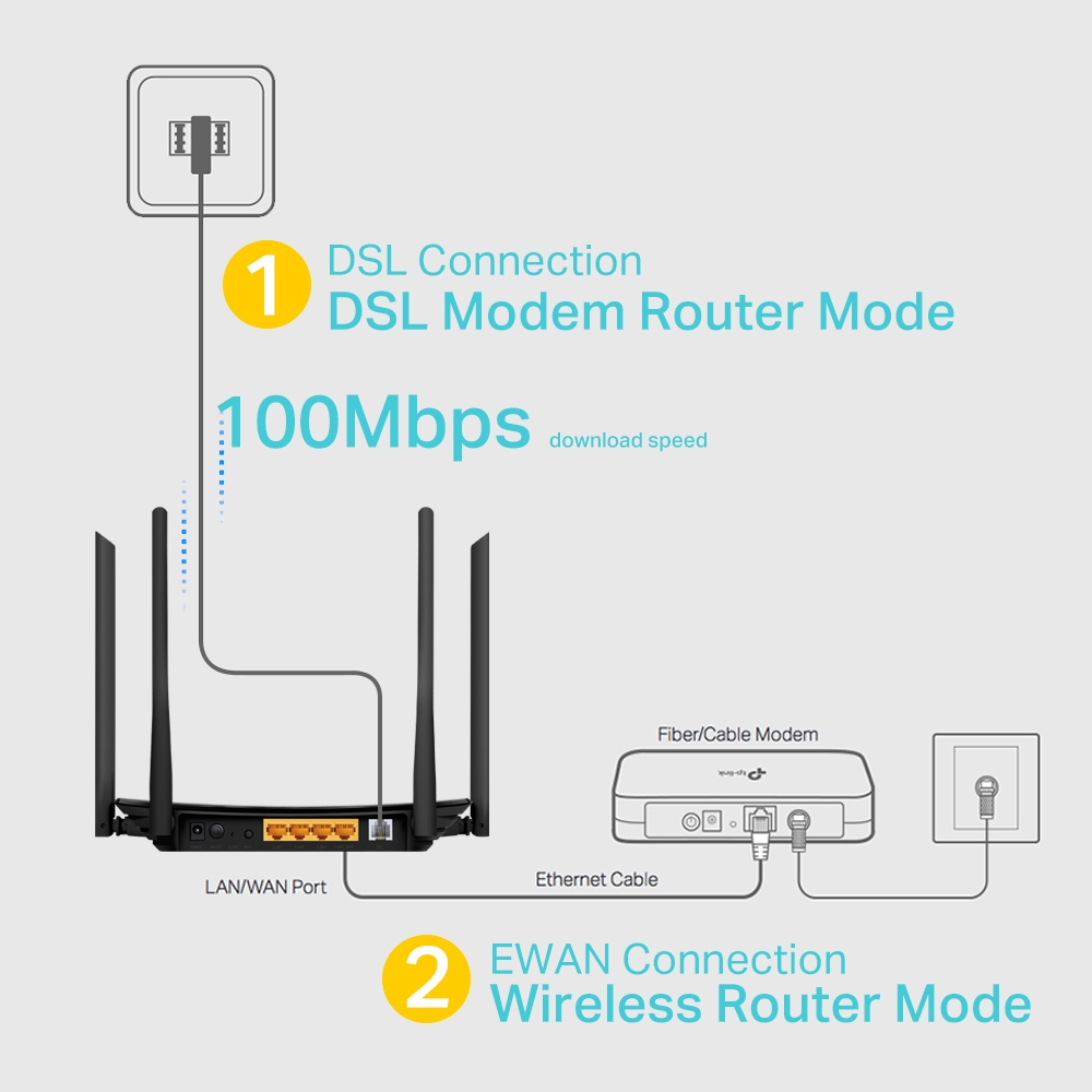 ARCHER VR300