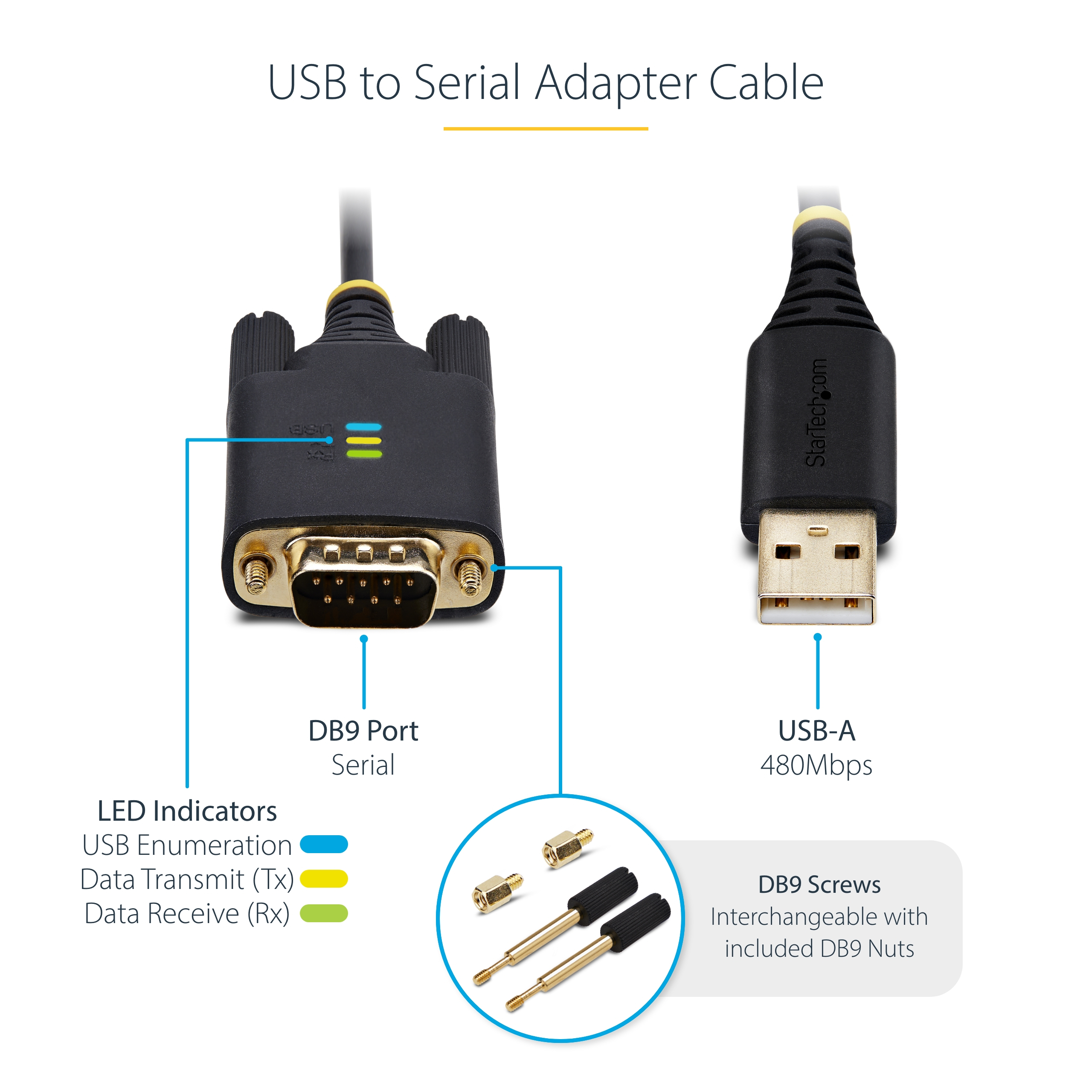 1P10FFC-USB-SERIAL