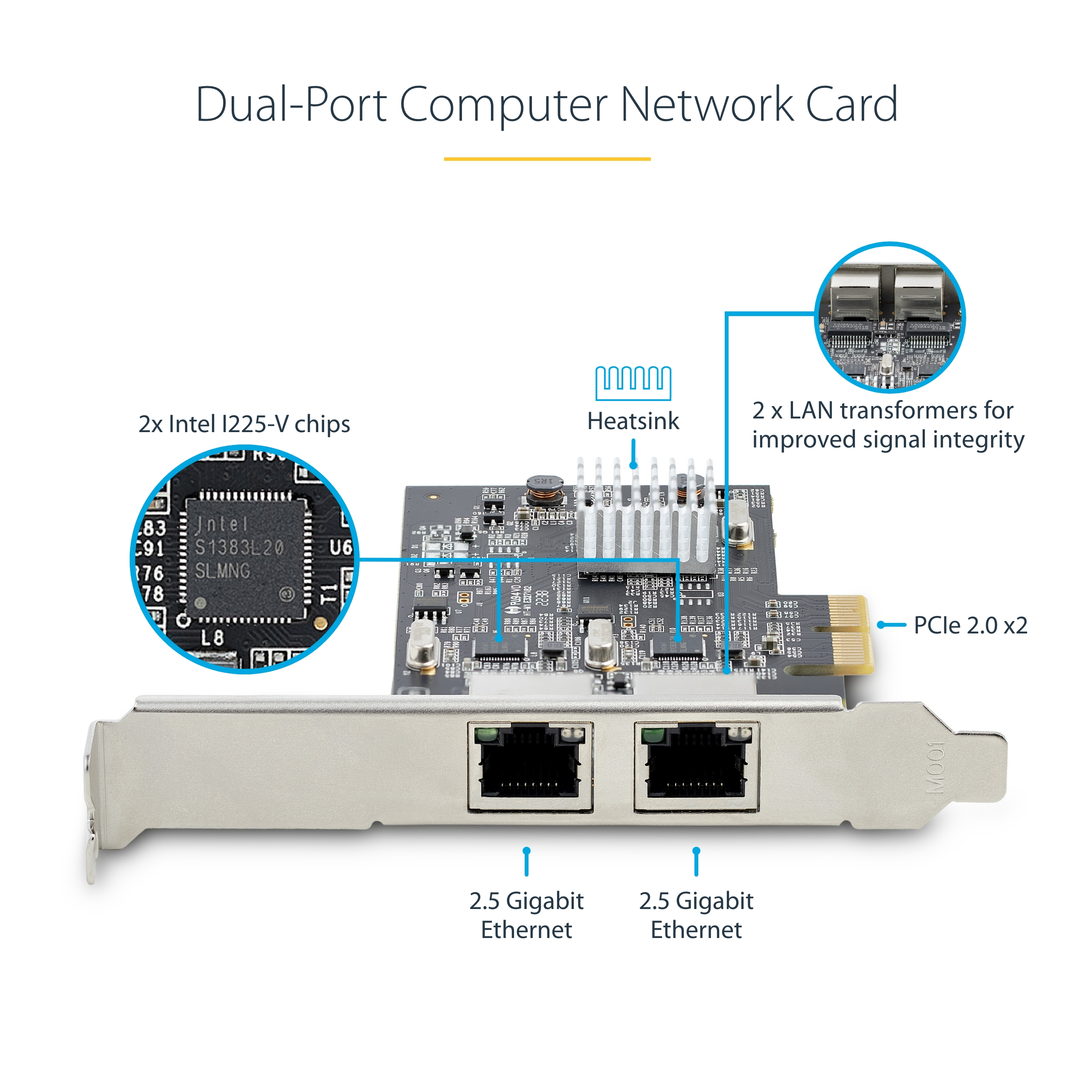 PR22GI-NETWORK-CARD