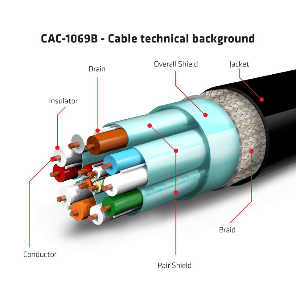 CAC-1069B