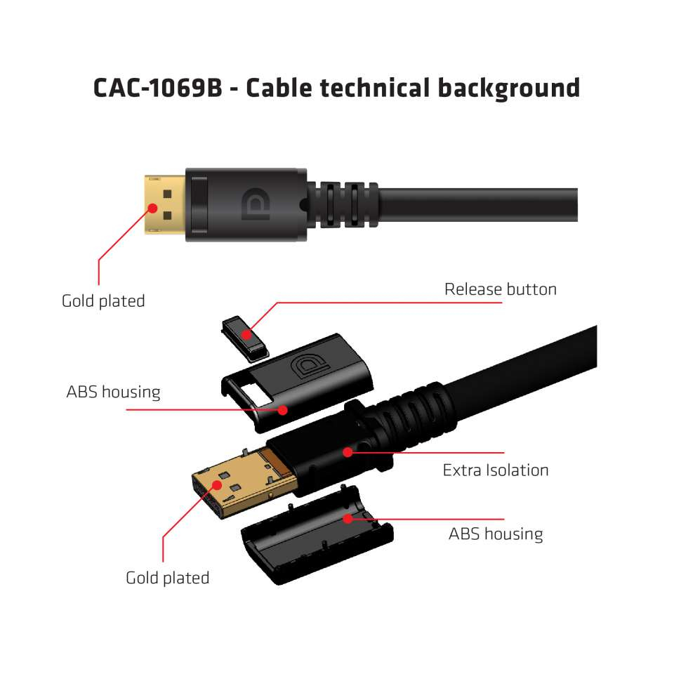 CAC-1069B