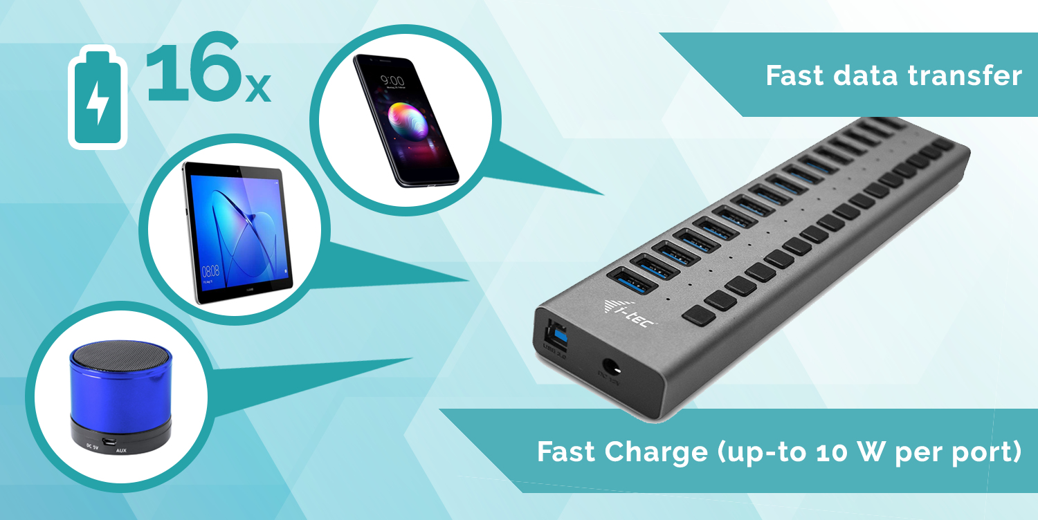 U3CHARGEHUB16