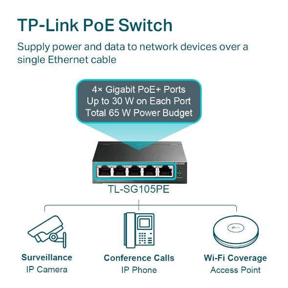 TL-SG105PE