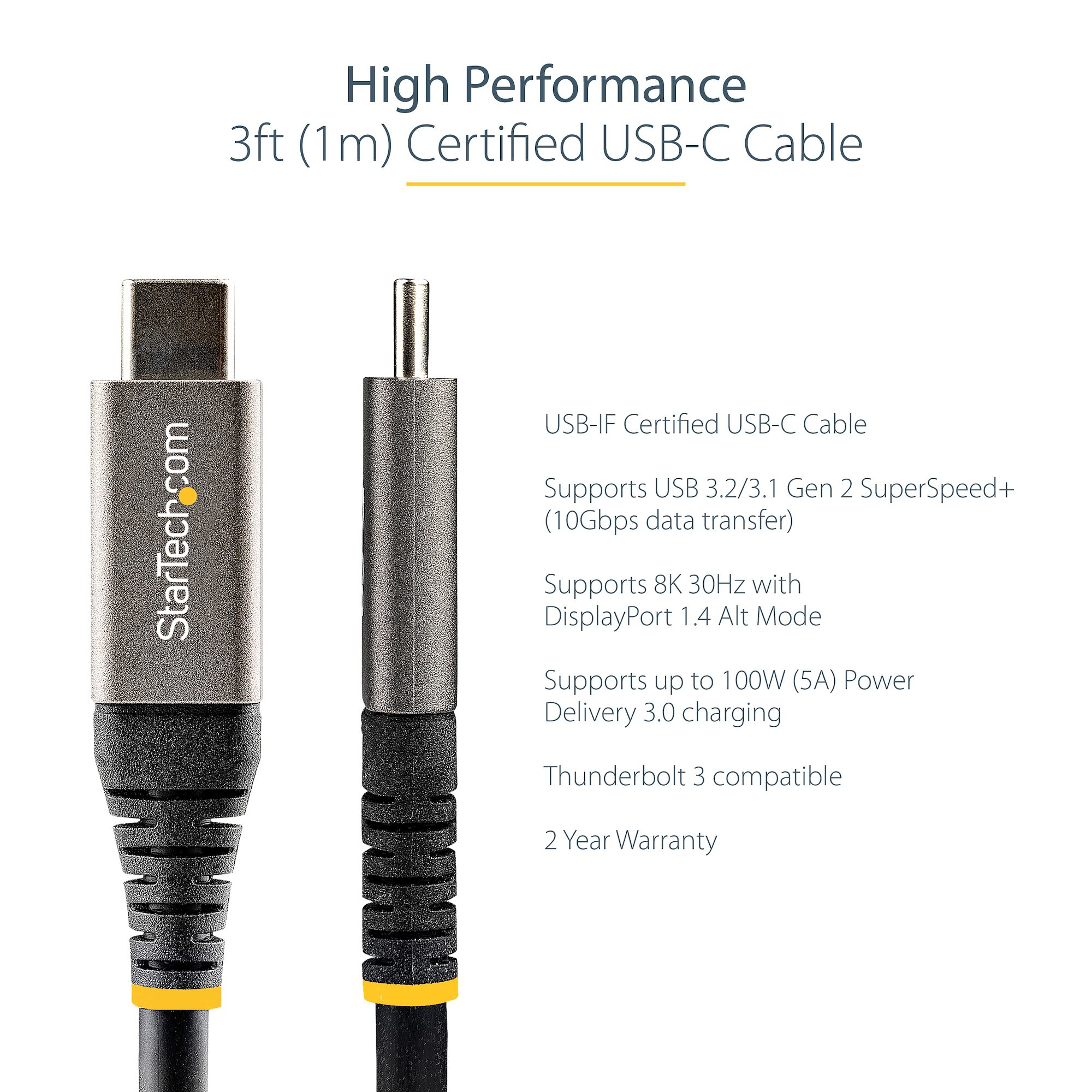 USB31CCV1M