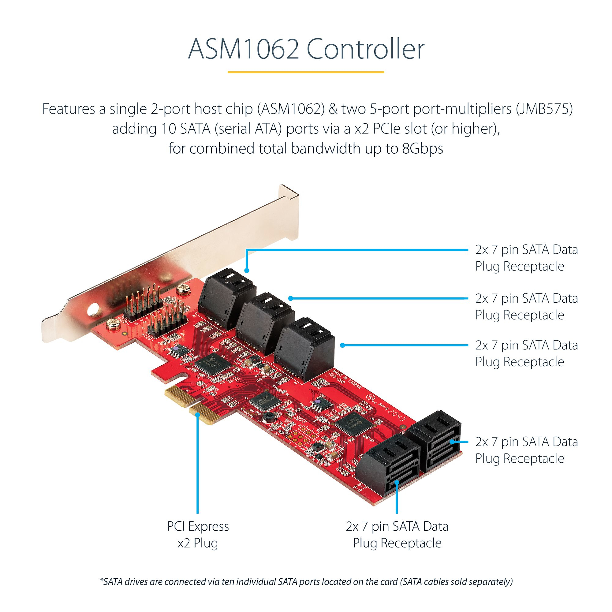 10P6G-PCIE-SATA-CARD