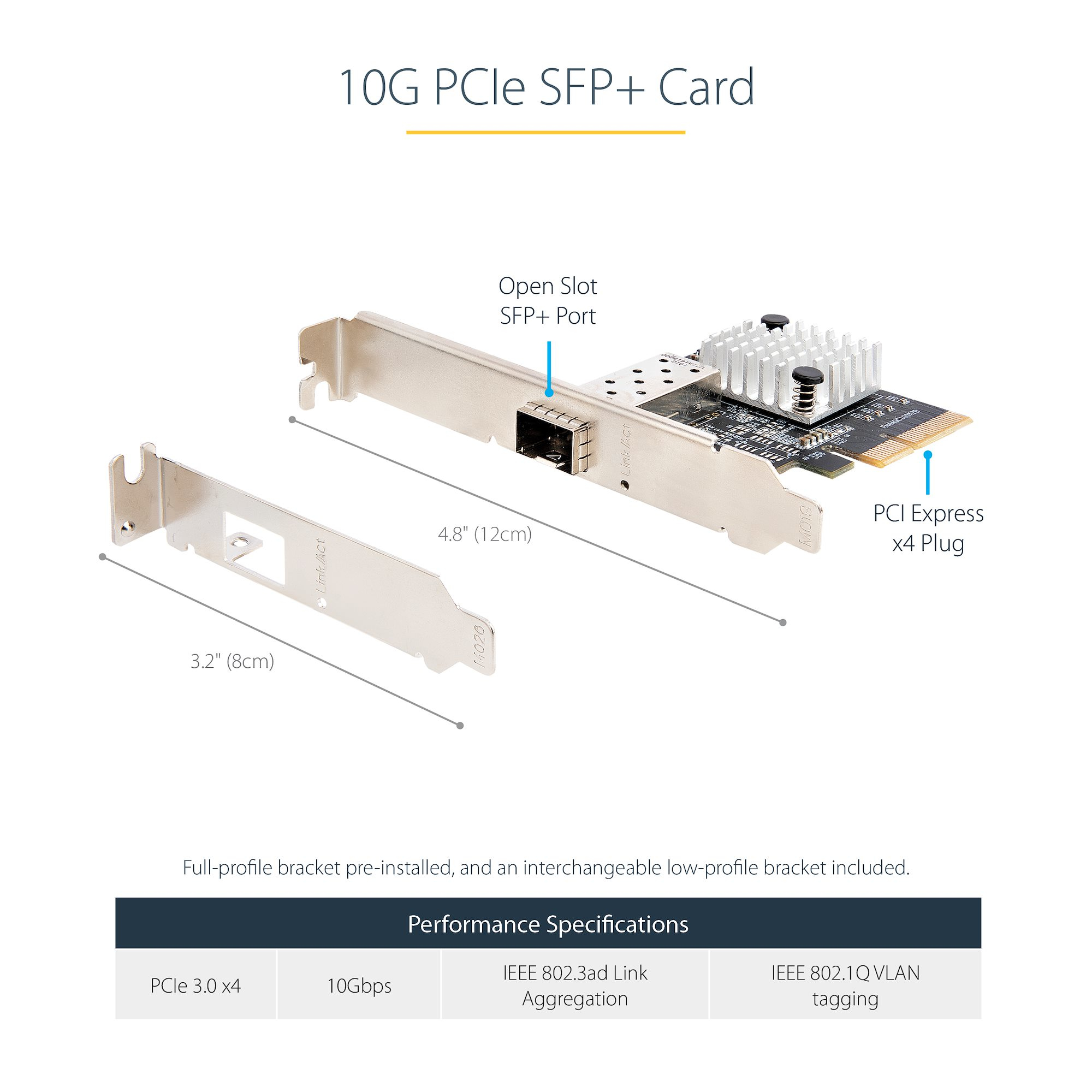 PEX10GSFP