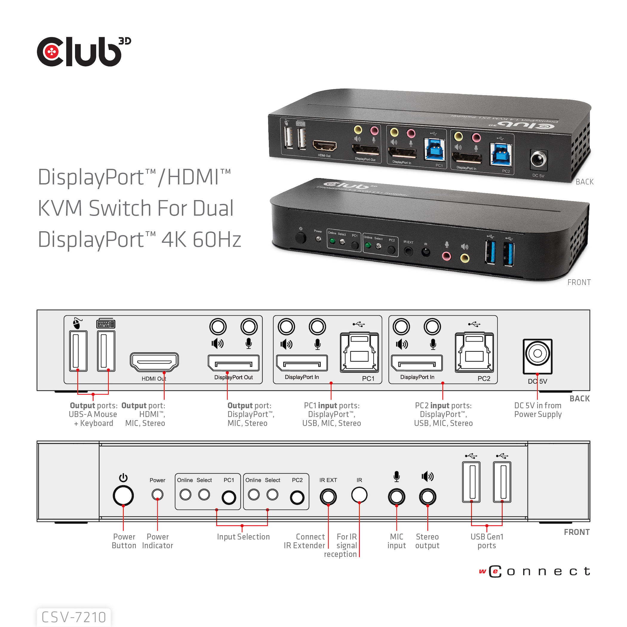 CSV-7210