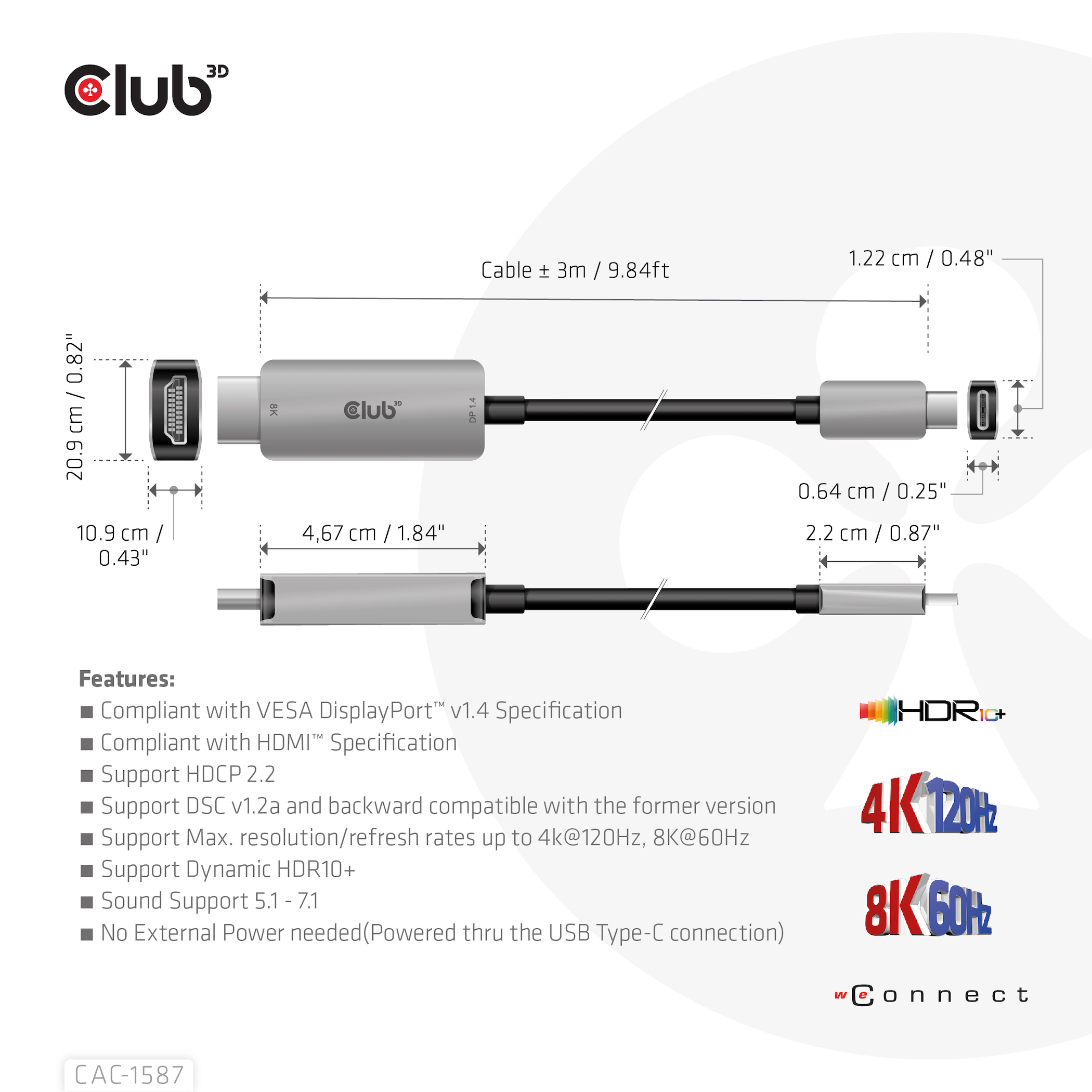 CAC-1587