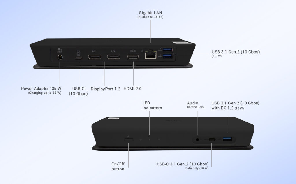 C31SMARTDOCKPD