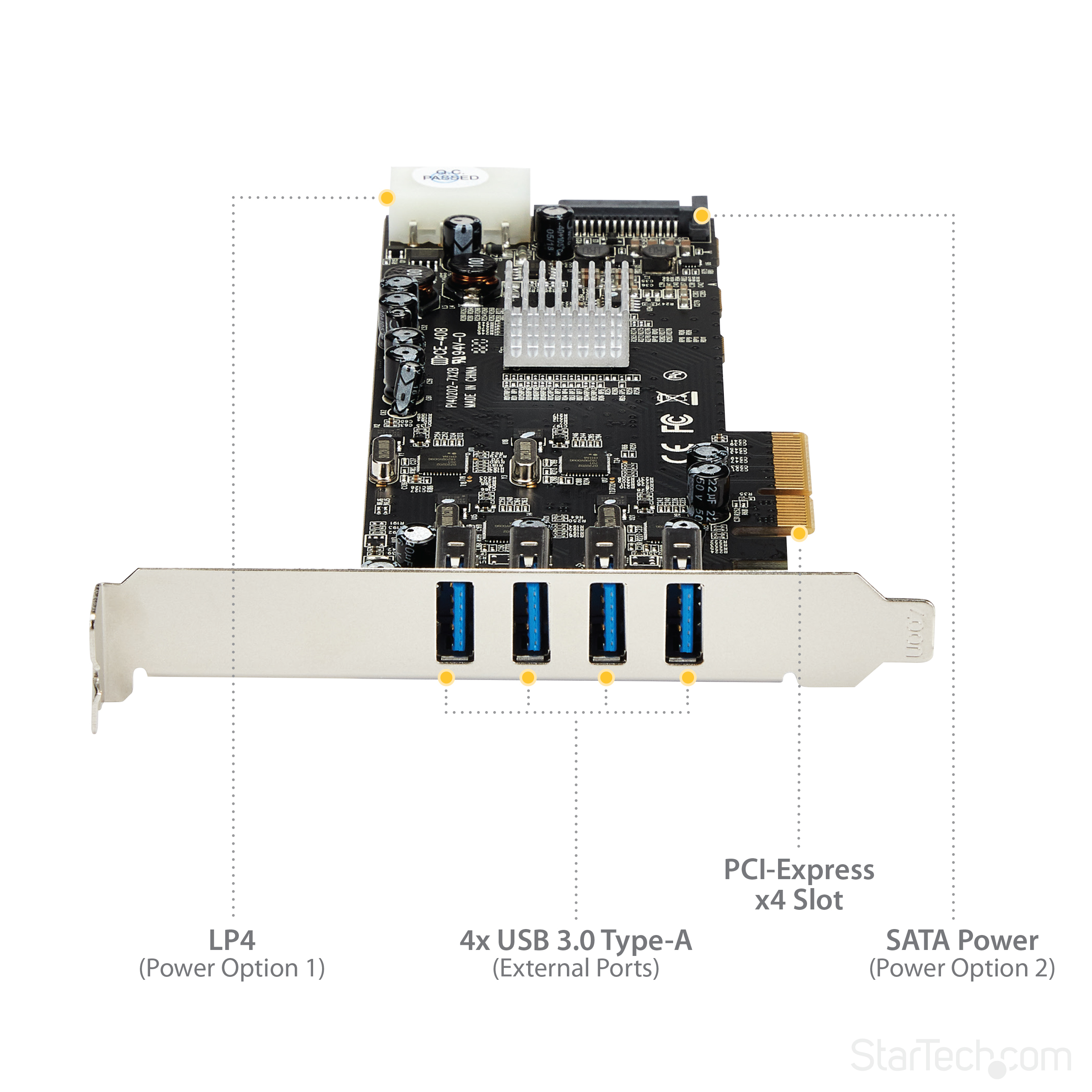 PEXUSB3S44V