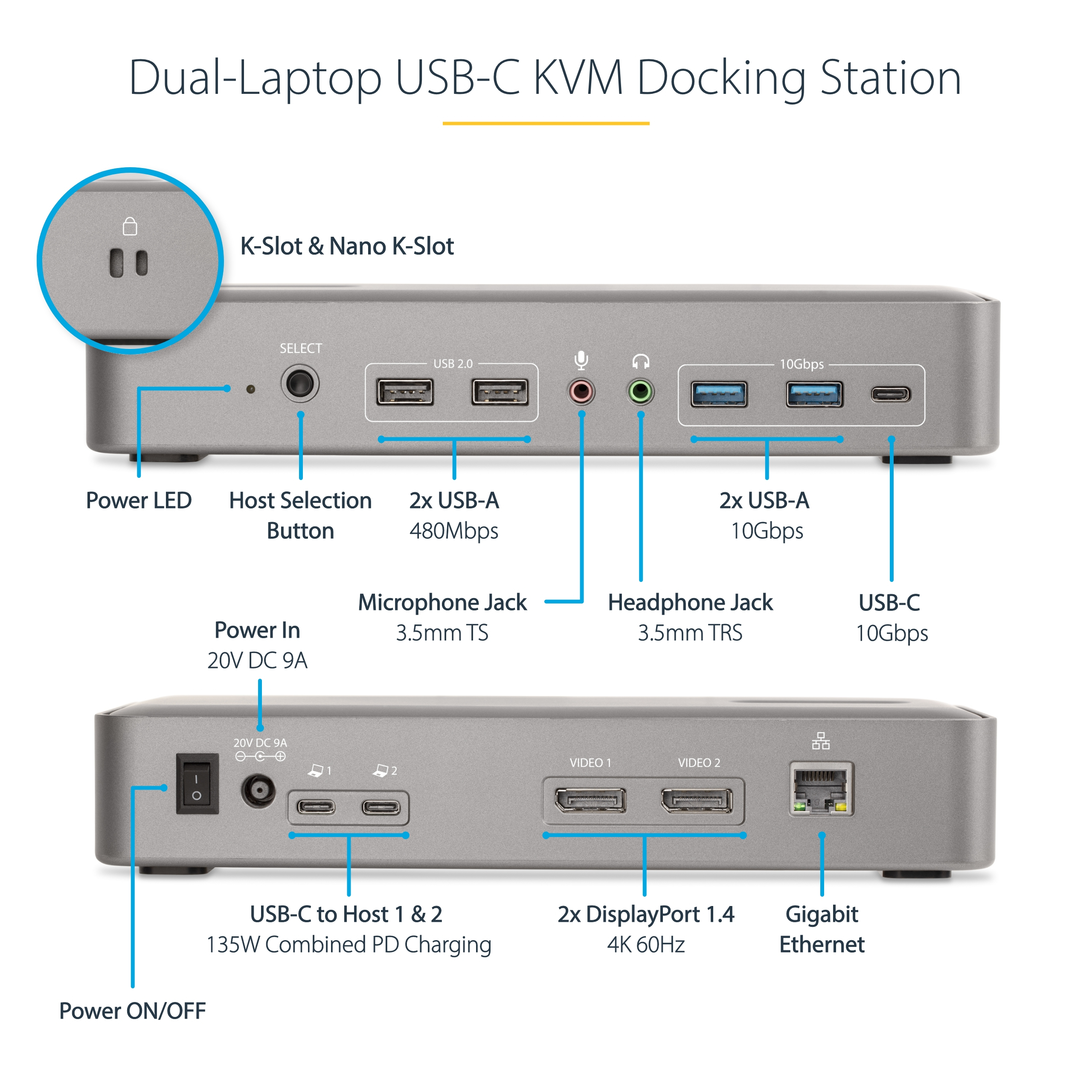 129UE-USBC-KVM-DOCK