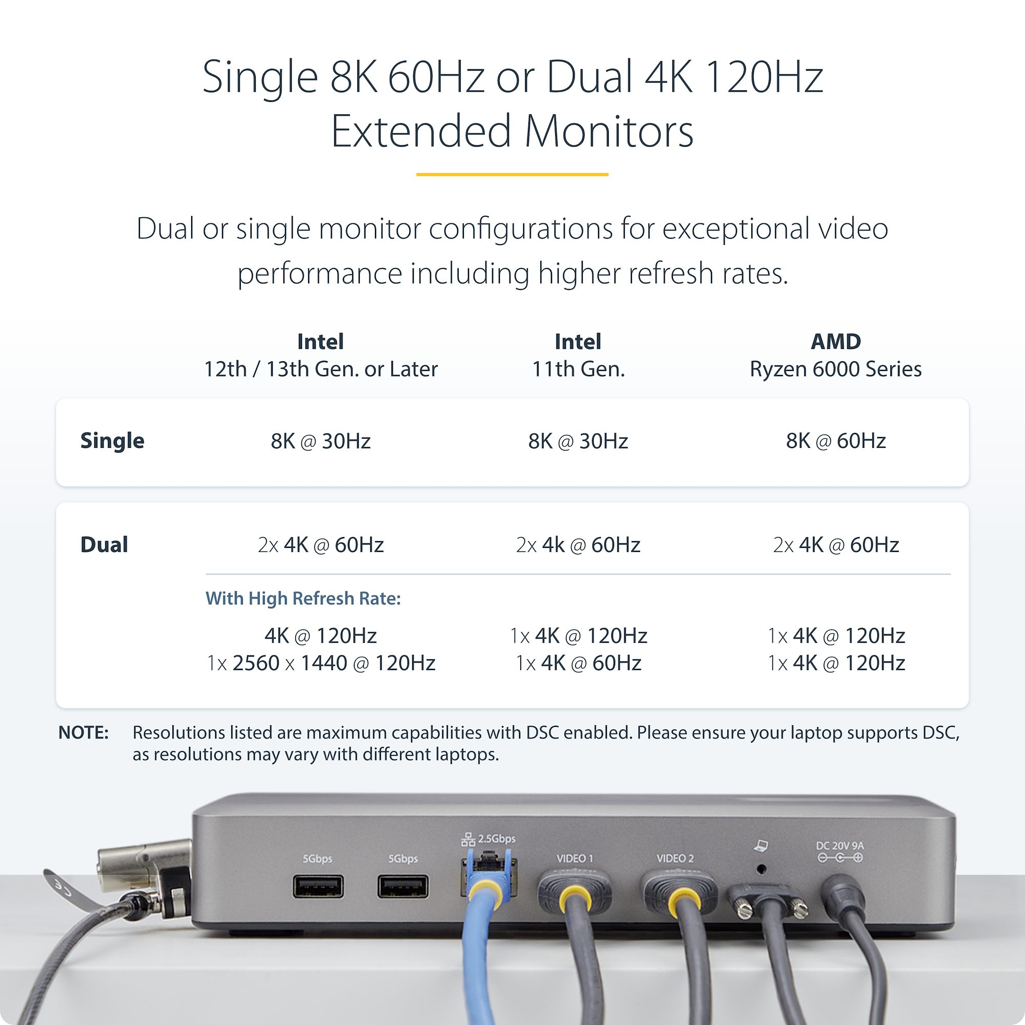 155UE-USB4-DOCK