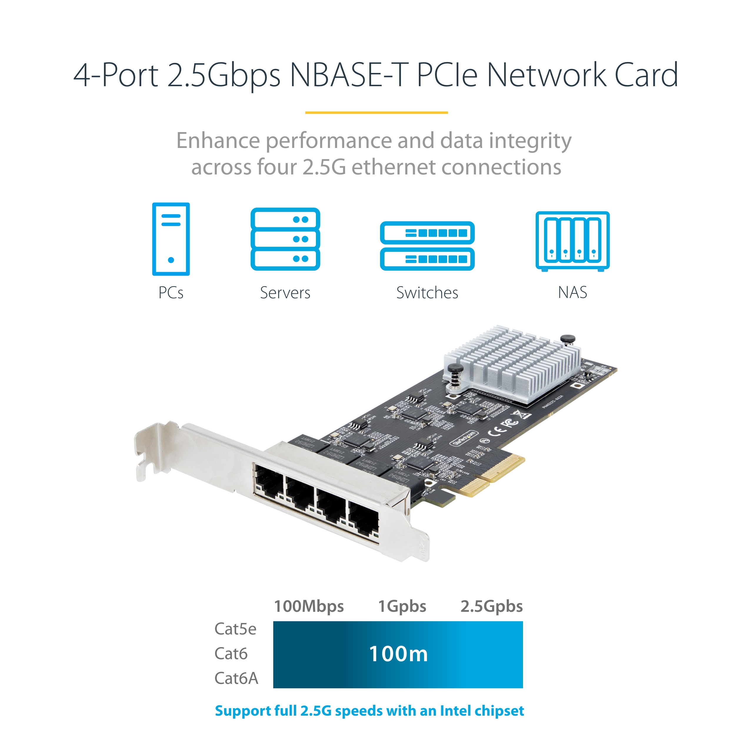 PR42GI-NETWORK-CARD