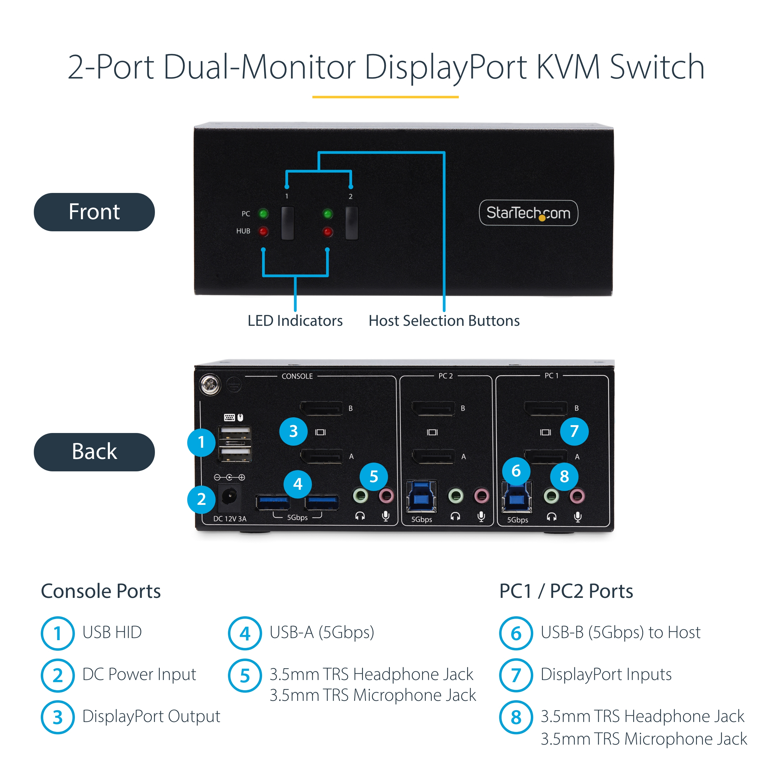 P2DD46A2-KVM-SWITCH